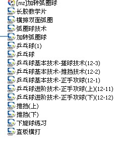 ����ƹ����̳�