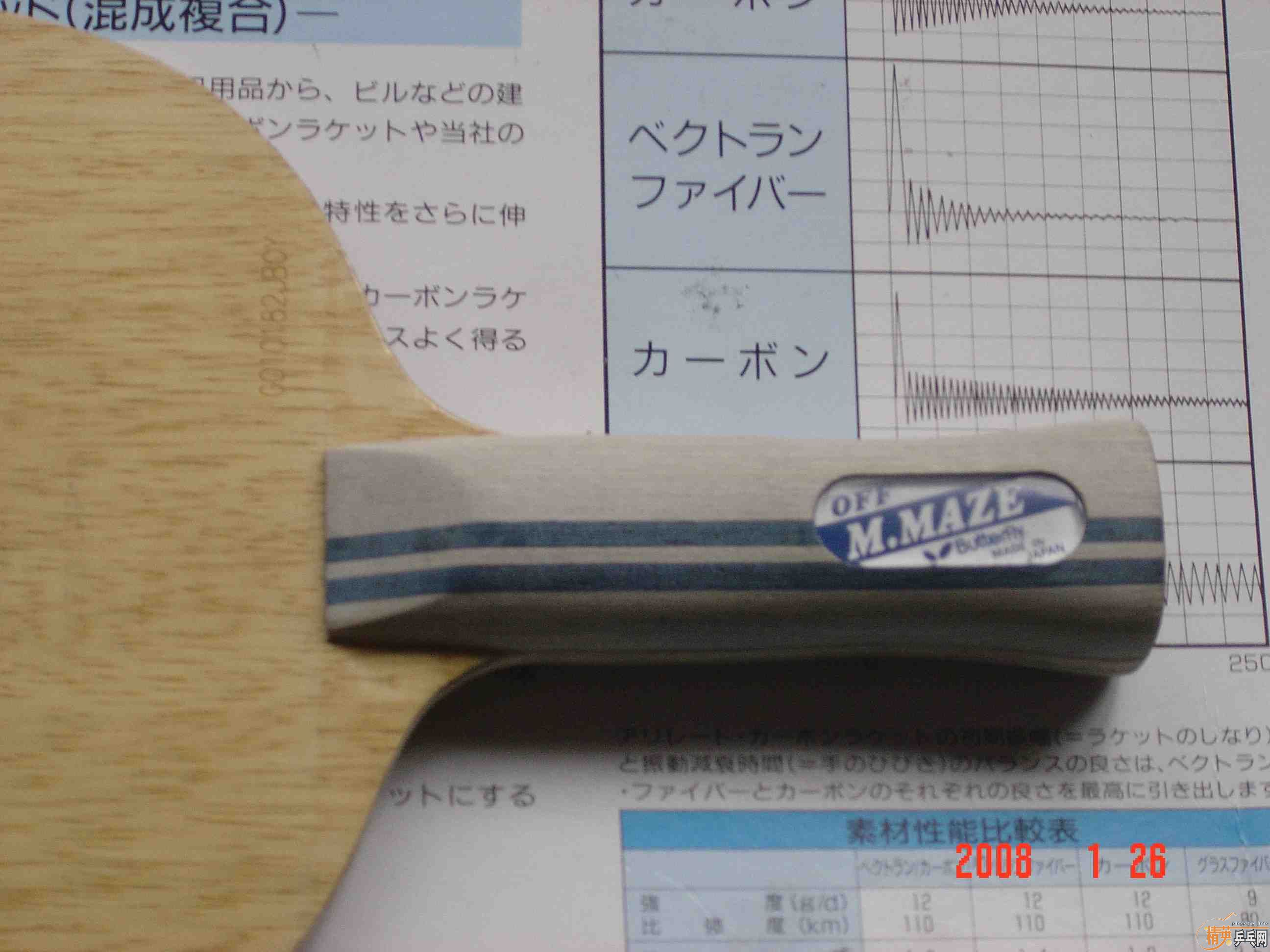 ������AN�ļ�Ʒ AC��MAZE ������֧������