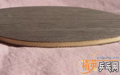 ������ֱ��