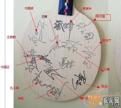 ���ҶӶ�Աǩ�����ĵװ�