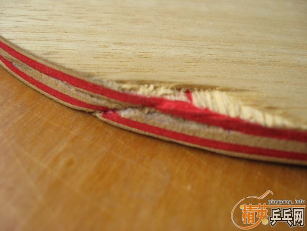 ��ֱ��ʵ�ı�CL