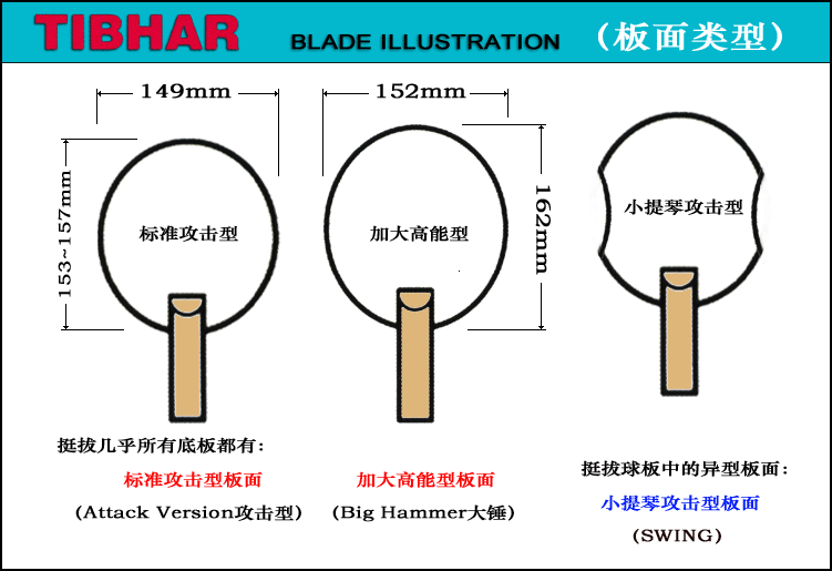 �����龭��Ļ�Ȧ�壨OC��ALPHA��������