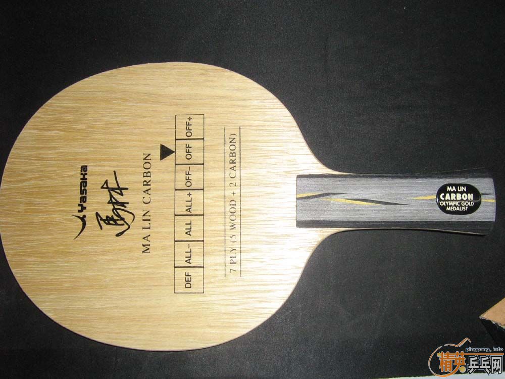 ���һ�ε�ŷ��fl��̼��86g��420�����