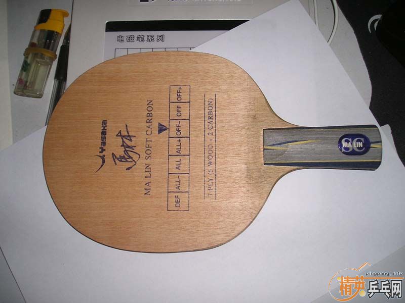 ��ֱ����������������ͼ��