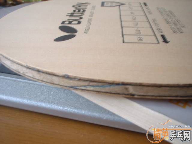 [ԭ��]֧���������������ͺ�������÷�Ⱥ���̼