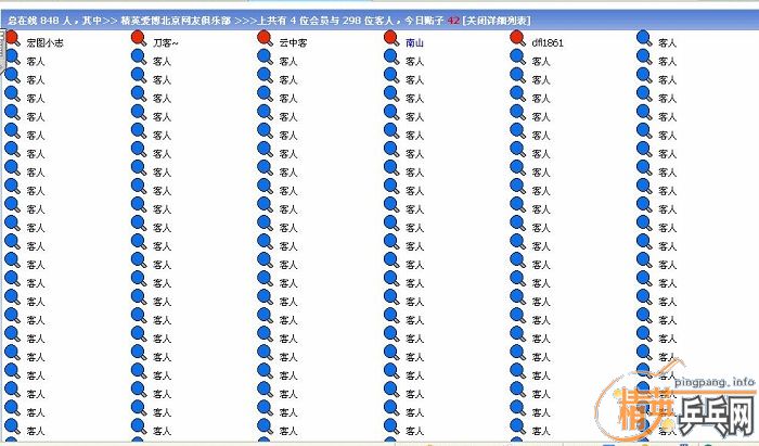 ֱ