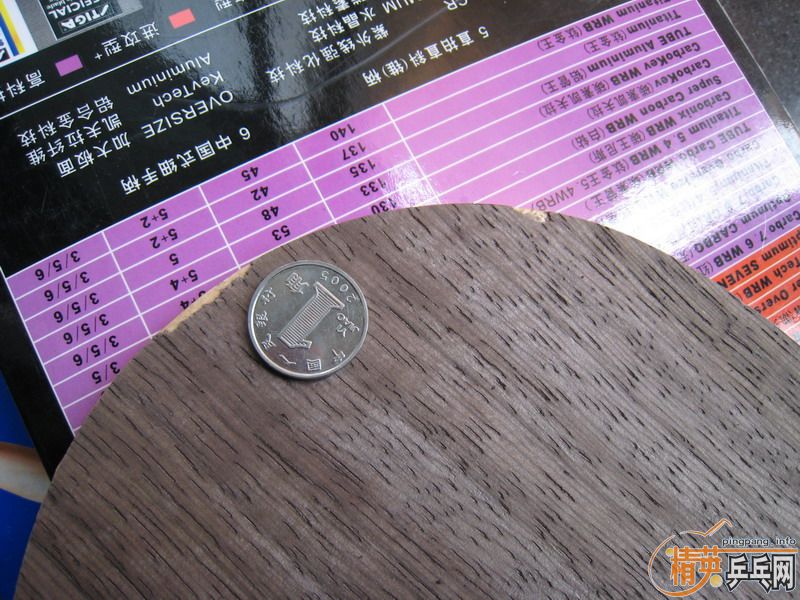 ��ST��OC,160Ԫ����