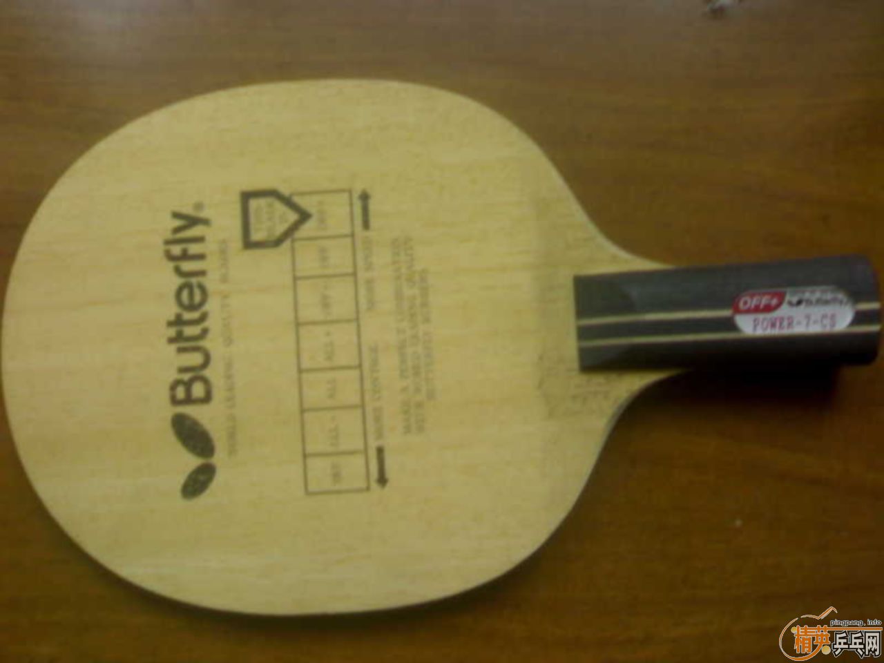 �����˳���������д�ľ