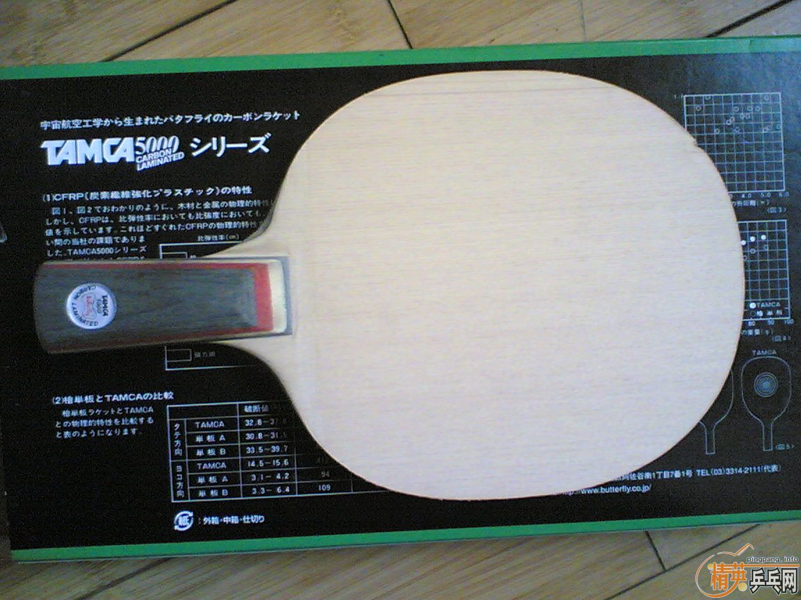 ������20200ɳ�������̼