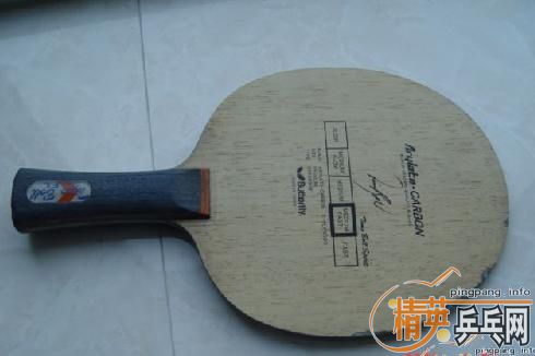 BOLL����FL��ֱ����