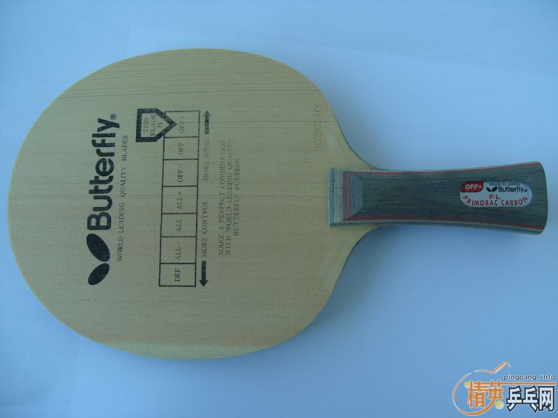 ������360���죨����440Ԫ �����µ���̼