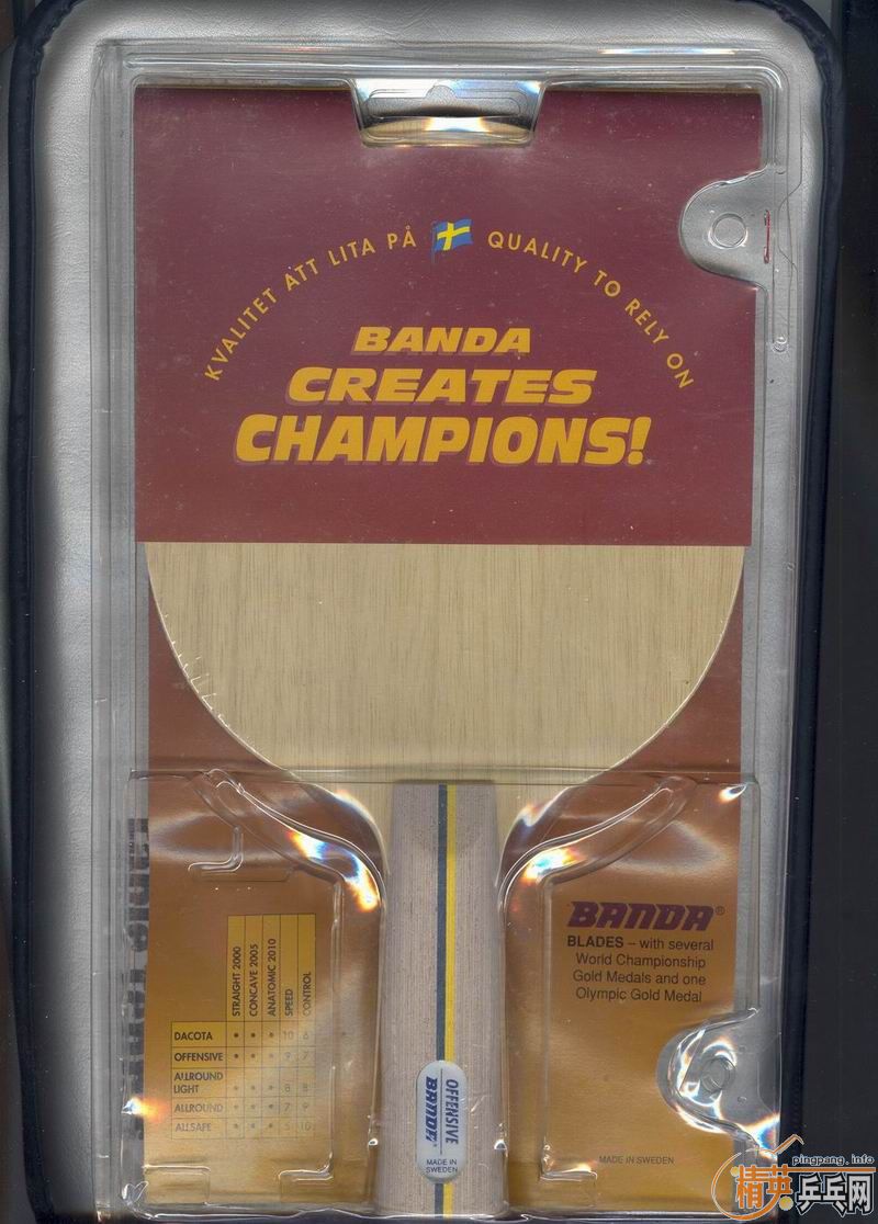 ת����banda offensive AN 460����� ��Ʒ��avalox 500 ST 620�����