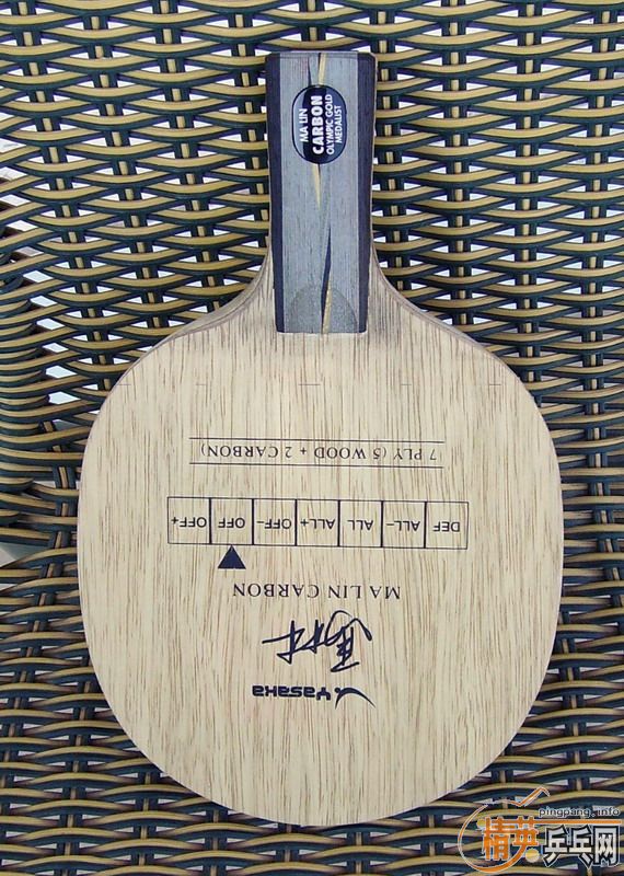 ����������̼���հ���̼�����£��޿���������˿