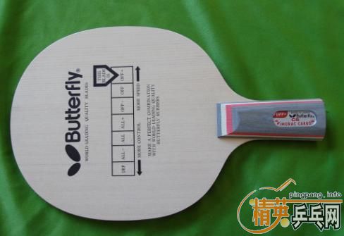 �������ģ���λ���Ѱ﷢��ͼ��