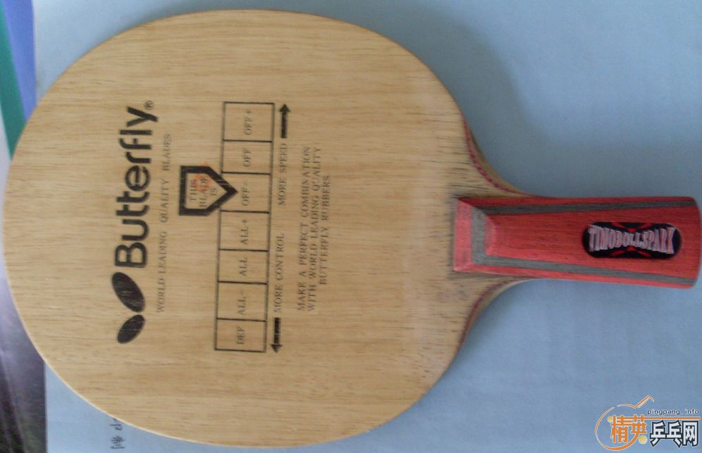 ��ֱ�� ������������