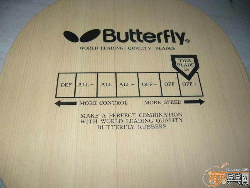 �����ֱ��̼+SRIVER+EL