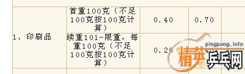 05ȫ12ڡƹ硷=ңͣ75Ԫ󹺣ӣңɣ֣ţϵ׽һ~