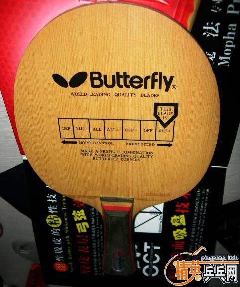 ��95����̼FL���з�α�룬������