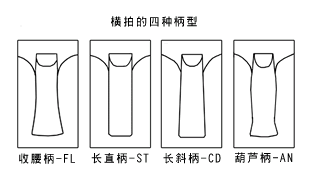 ������̺���ST����FL��������