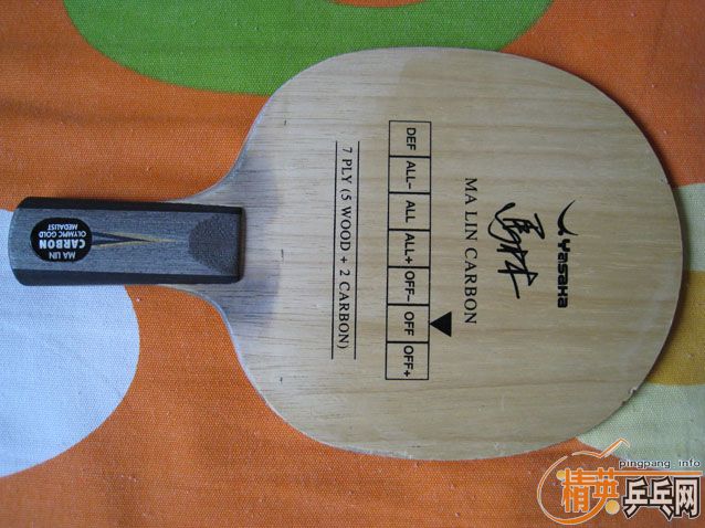 8�ɶ��µ���̼