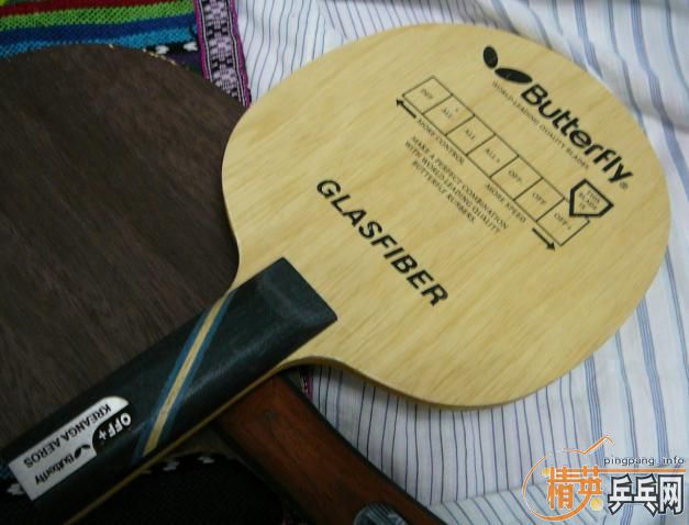 ��������ѳ�Щ����