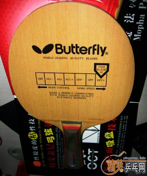 ���ۺ��FL�ֱ���vis��˫������ľ�ƣ����ˣ������齺Ƥ�������򽻻�������̼