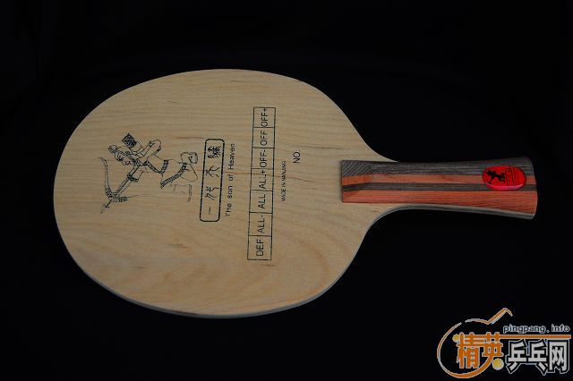 ����ƹ�ҵװ幤����