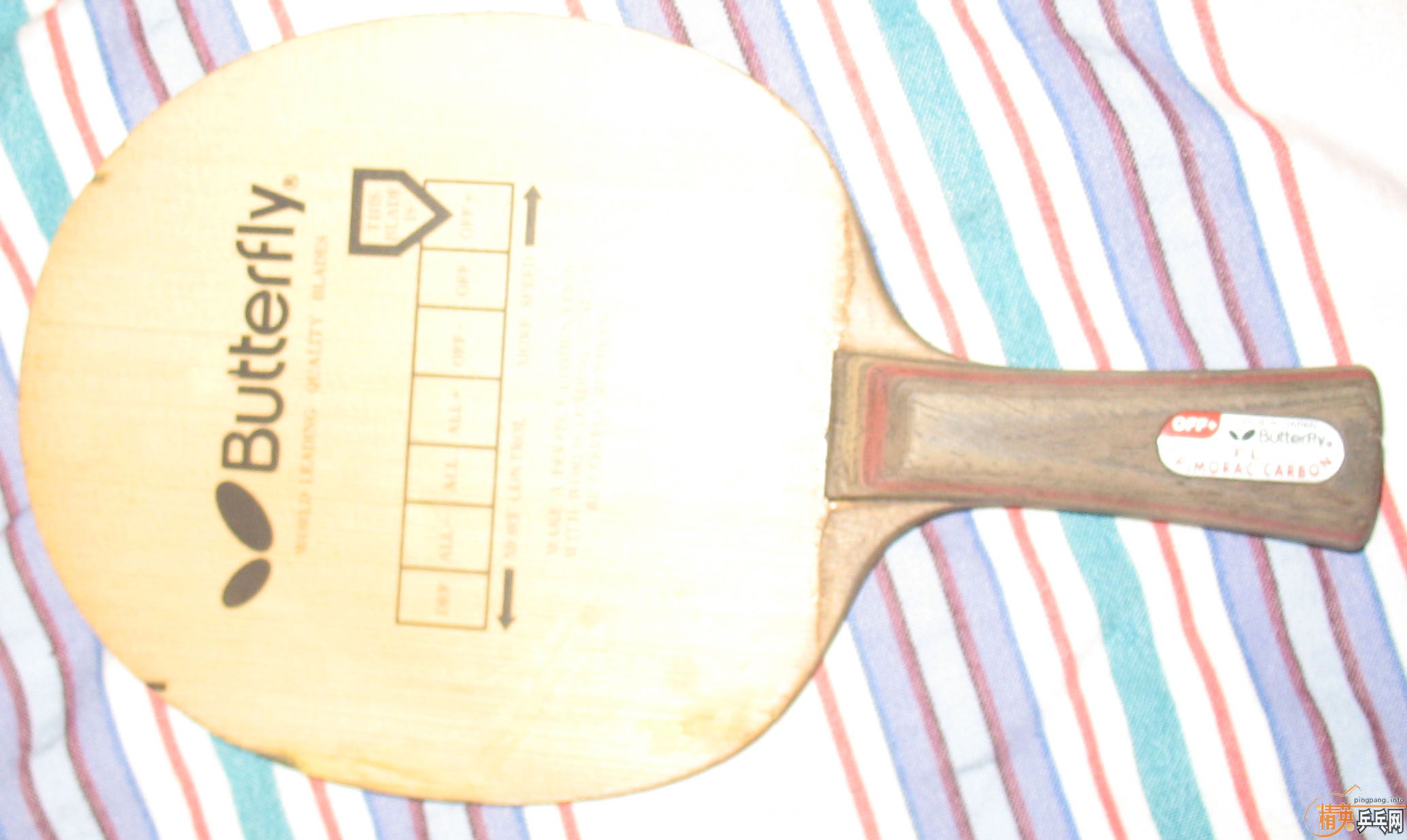 ����������̼����������320����