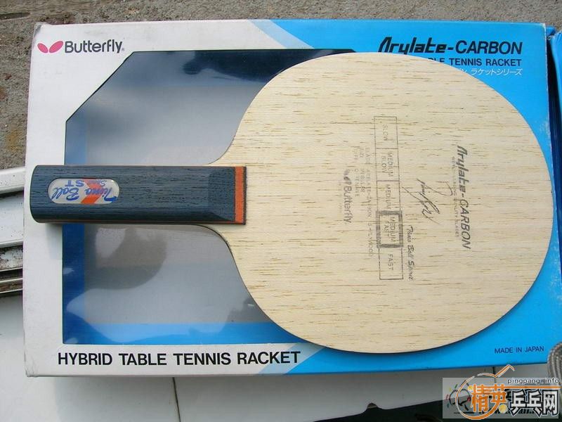 ������vis�򻻰�