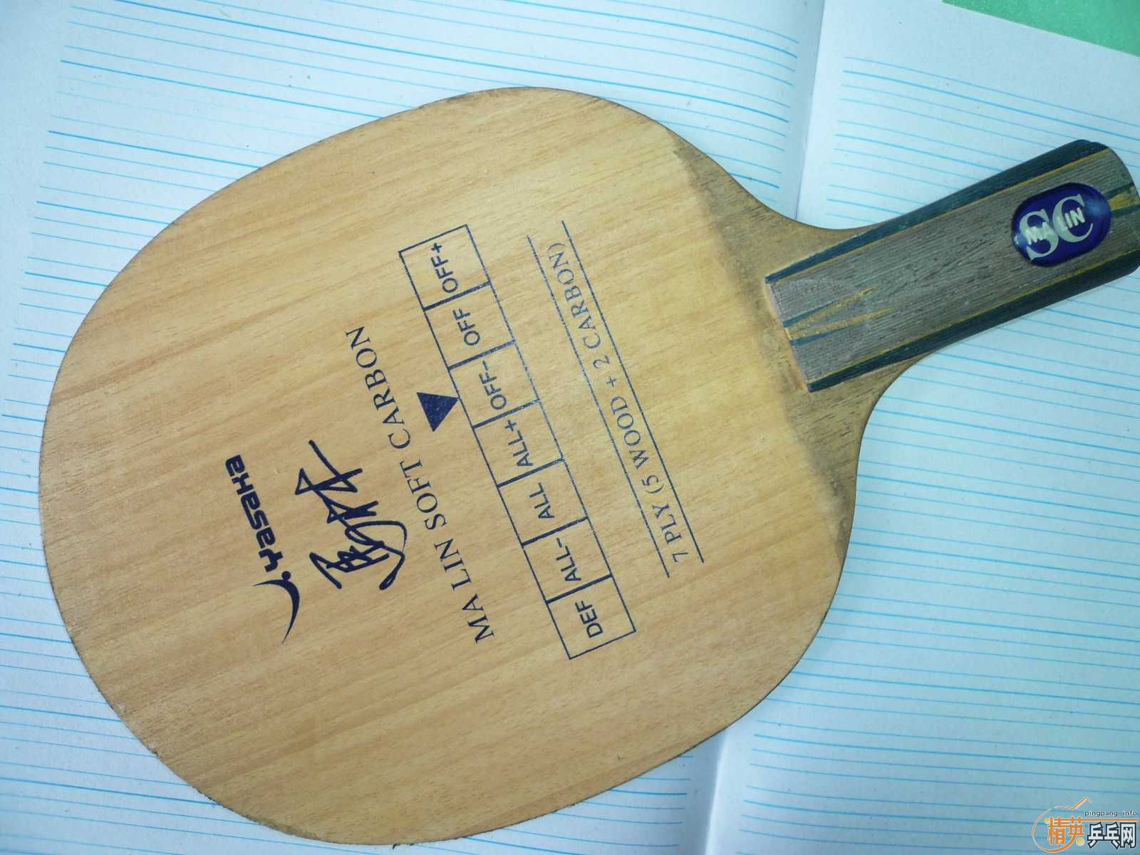 ������ֱ̼ ��ͼ��