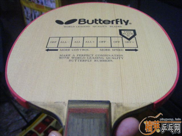 ����st��̼