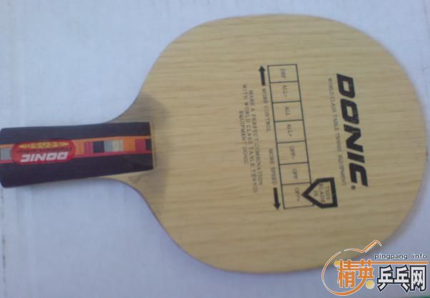 ������ֱ��  CL  ��̼  ����������