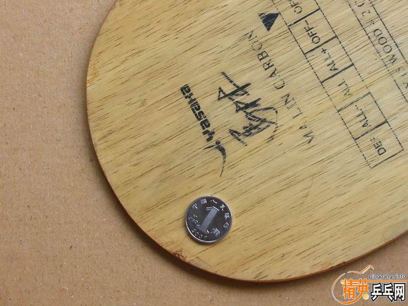 ��̼������