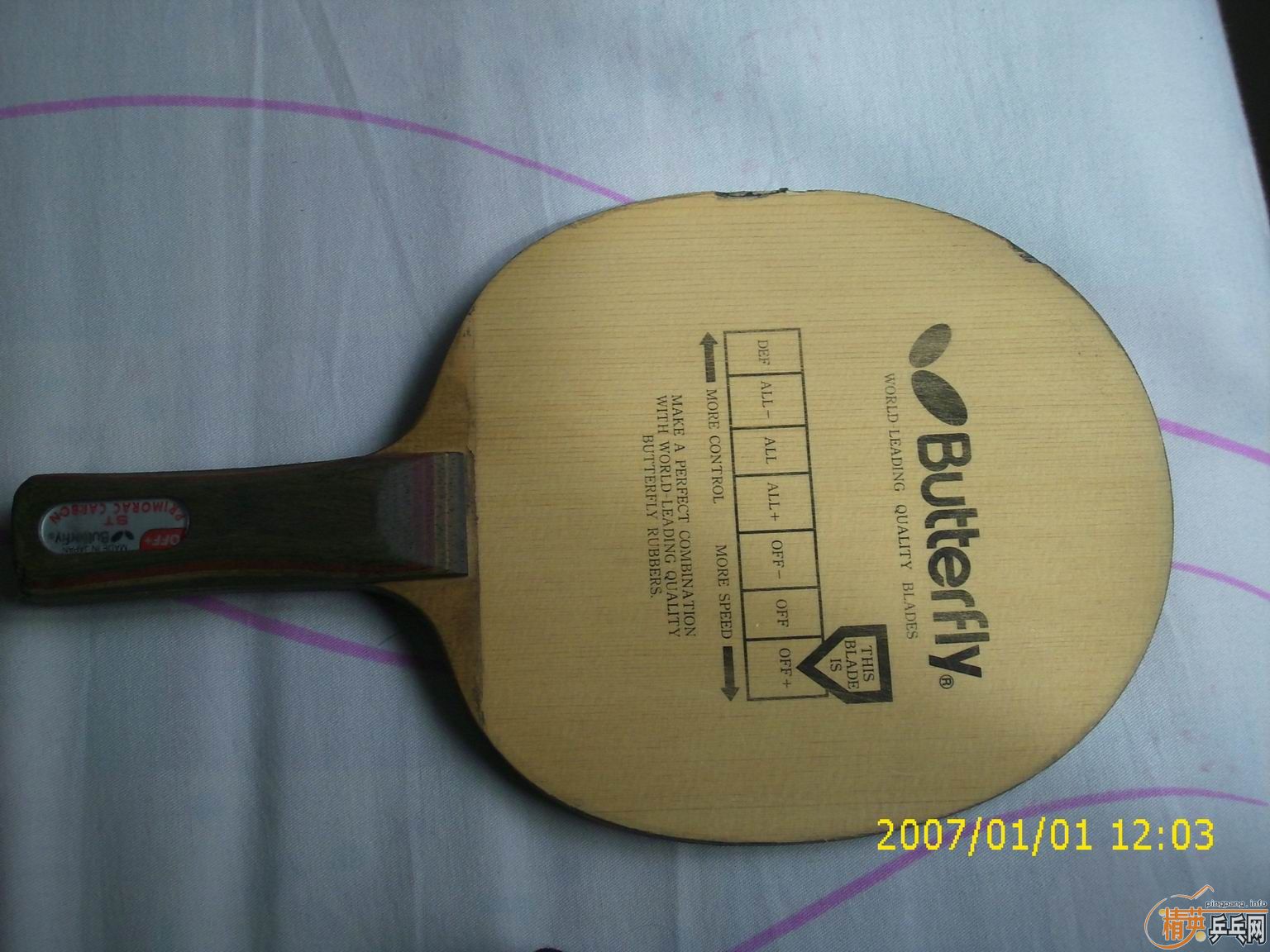 ST����̼����