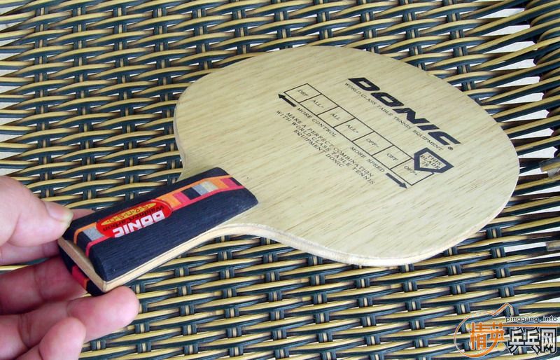 ת�ö������ֱ̼��-->liuzongangת��