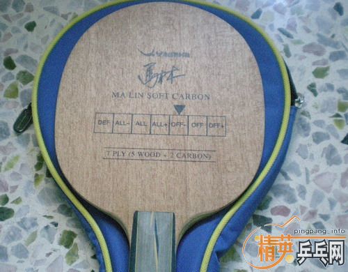 ������ֱ��