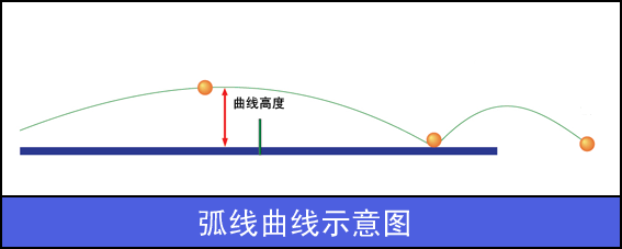 ڻߣͼİ棩