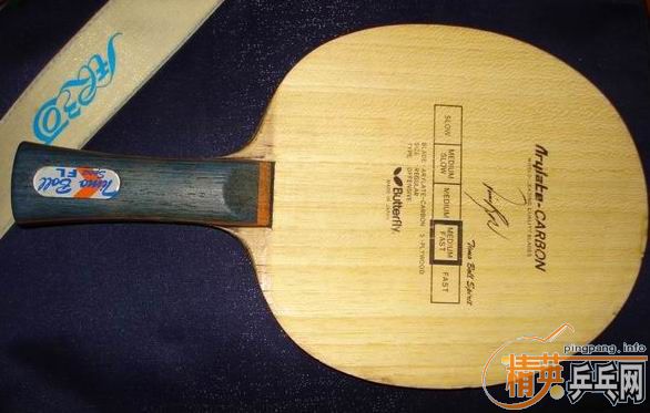 7�����л�BOLL���� ����ͼ