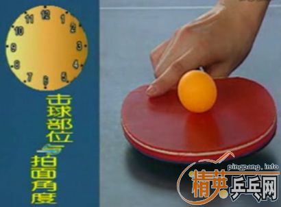 <FONT color=#ff0000 size=4><STRONG>��<U>ֱ����������⣬�����Ҵ�ר��</U>��</STRONG></FONT>