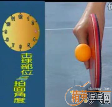 <FONT color=#ff0000 size=4><STRONG>��<U>ֱ����������⣬�����Ҵ�ר��</U>��</STRONG></FONT>