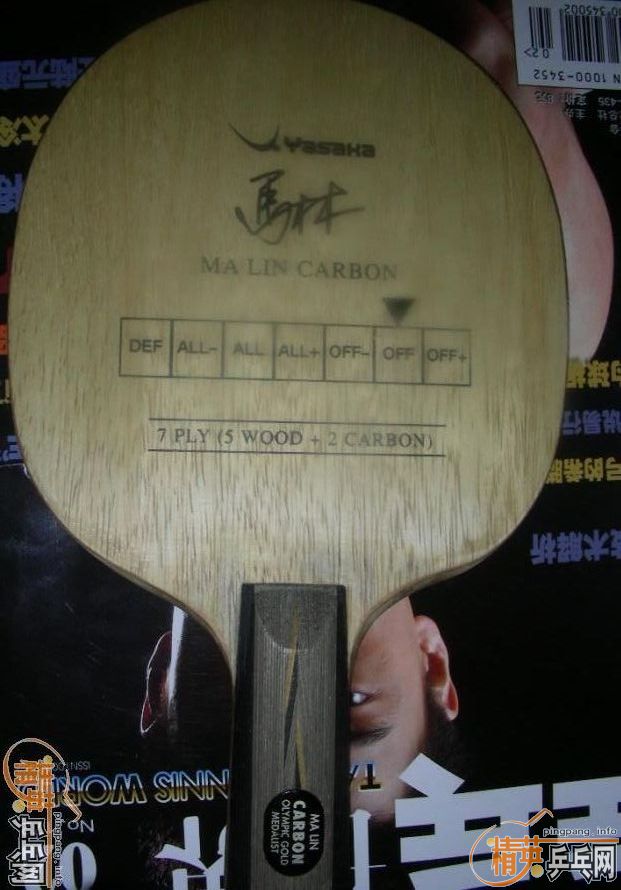 ��̼��Ʒ���൱�ĺ����Ʊ������Ŀ���