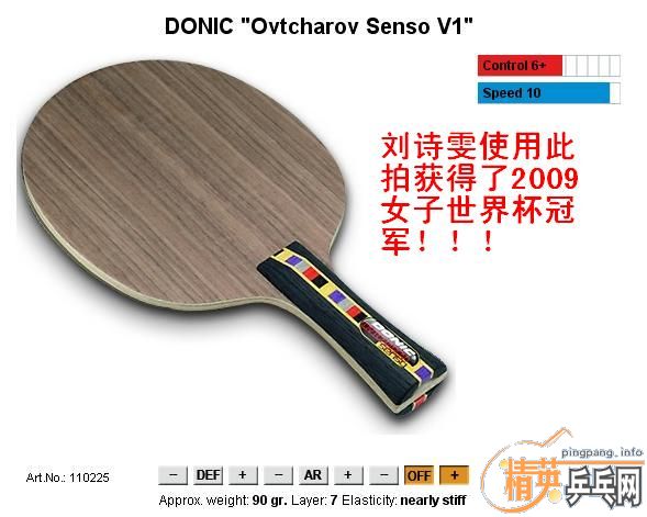 [ԭ][Ƽ]DONIC֮ͼƬ--꾫