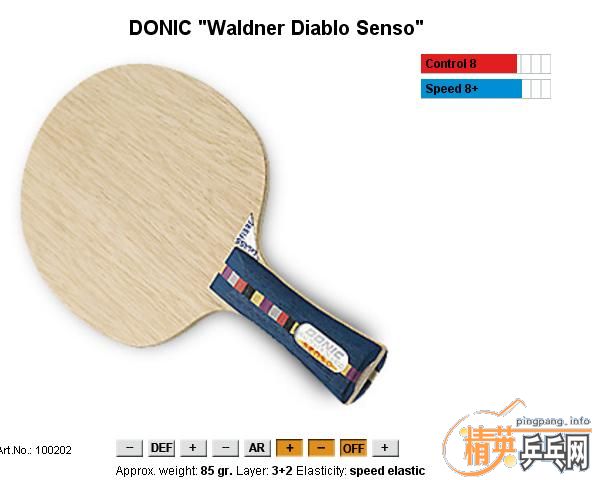 [ԭ][Ƽ]DONIC֮ͼƬ--꾫