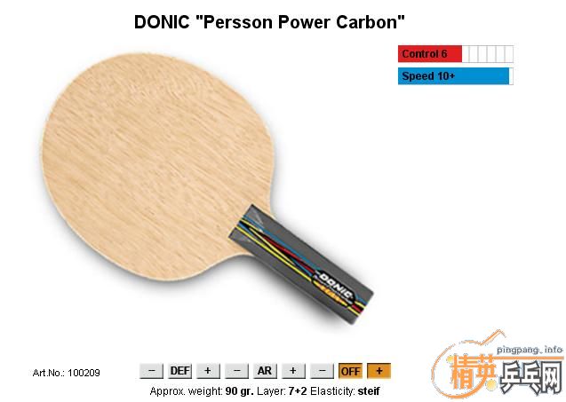 [ԭ][Ƽ]DONIC֮ͼƬ--꾫