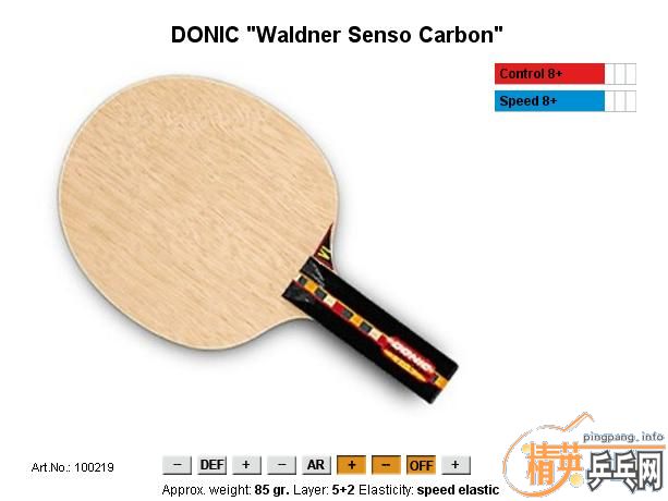 [ԭ][Ƽ]DONIC֮ͼƬ--꾫
