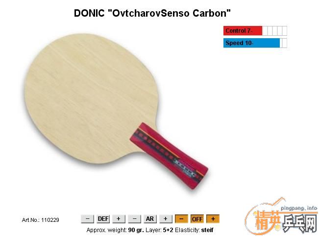 [ԭ][Ƽ]DONIC֮ͼƬ--꾫