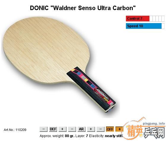 [ԭ][Ƽ]DONIC֮ͼƬ--꾫