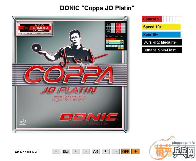 [ԭ][Ƽ]DONIC֮ͼƬ--꾫
