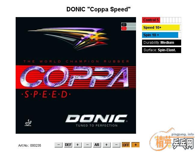 [ԭ][Ƽ]DONIC֮ͼƬ--꾫