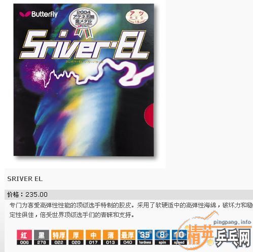 [ԭ]sriver EL FX׽